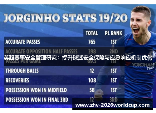 英超赛事安全管理研究：提升球迷安全保障与应急响应机制优化