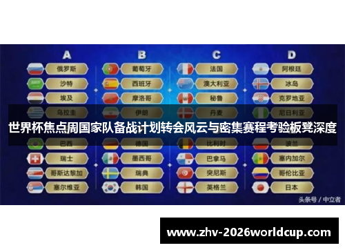 世界杯焦点周国家队备战计划转会风云与密集赛程考验板凳深度