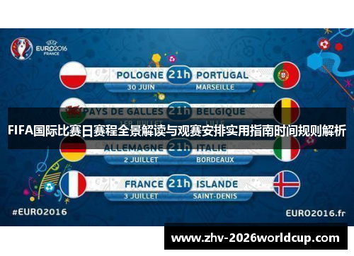 FIFA国际比赛日赛程全景解读与观赛安排实用指南时间规则解析