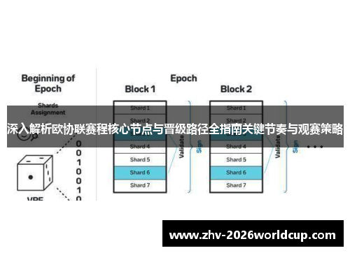深入解析欧协联赛程核心节点与晋级路径全指南关键节奏与观赛策略 深入解析欧协联赛程核心节点与晋级路径全指南关键节奏与观赛策略